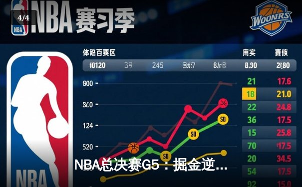NBA总决赛G5：掘金逆转热火夺赛点，约基奇三双统治加时赛 - 4